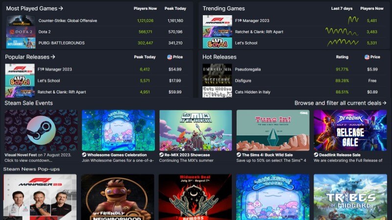 STEAM DATABASE - Descubra como ver o menor preço histórico de um JOGO na  Steam 